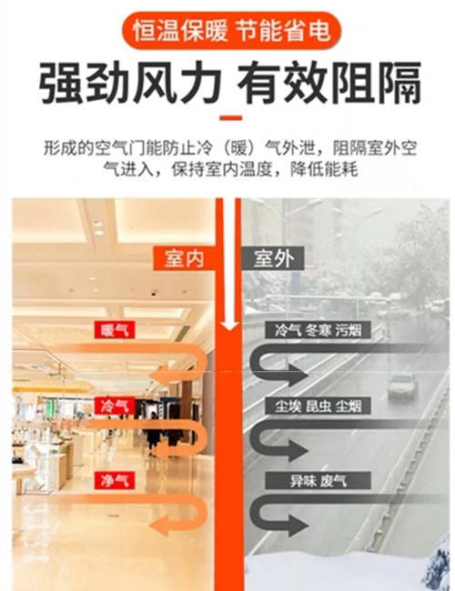 強勁風(fēng)力，有效阻隔