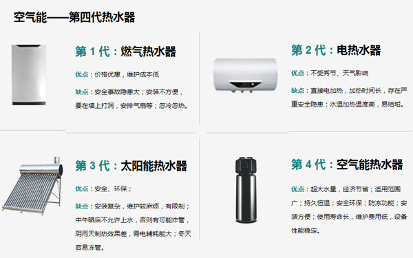 520，西奧多用科技關(guān)愛(ài)