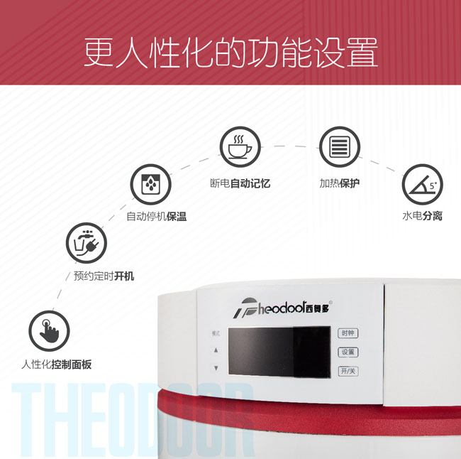 520，西奧多用科技關(guān)愛(ài)