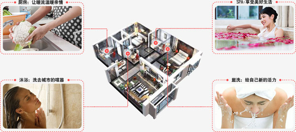 520，西奧多用科技關(guān)愛(ài)