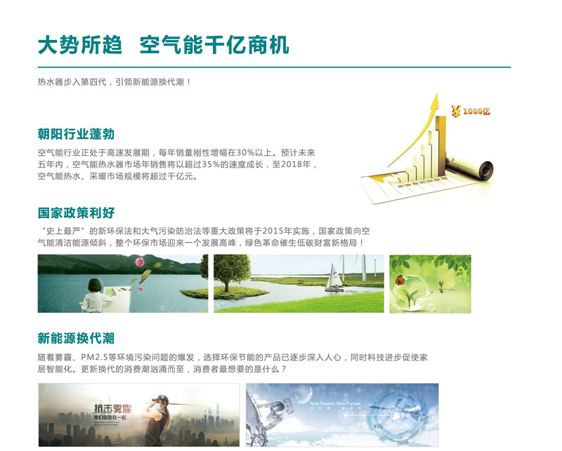 大勢所趨，空氣能千億商機