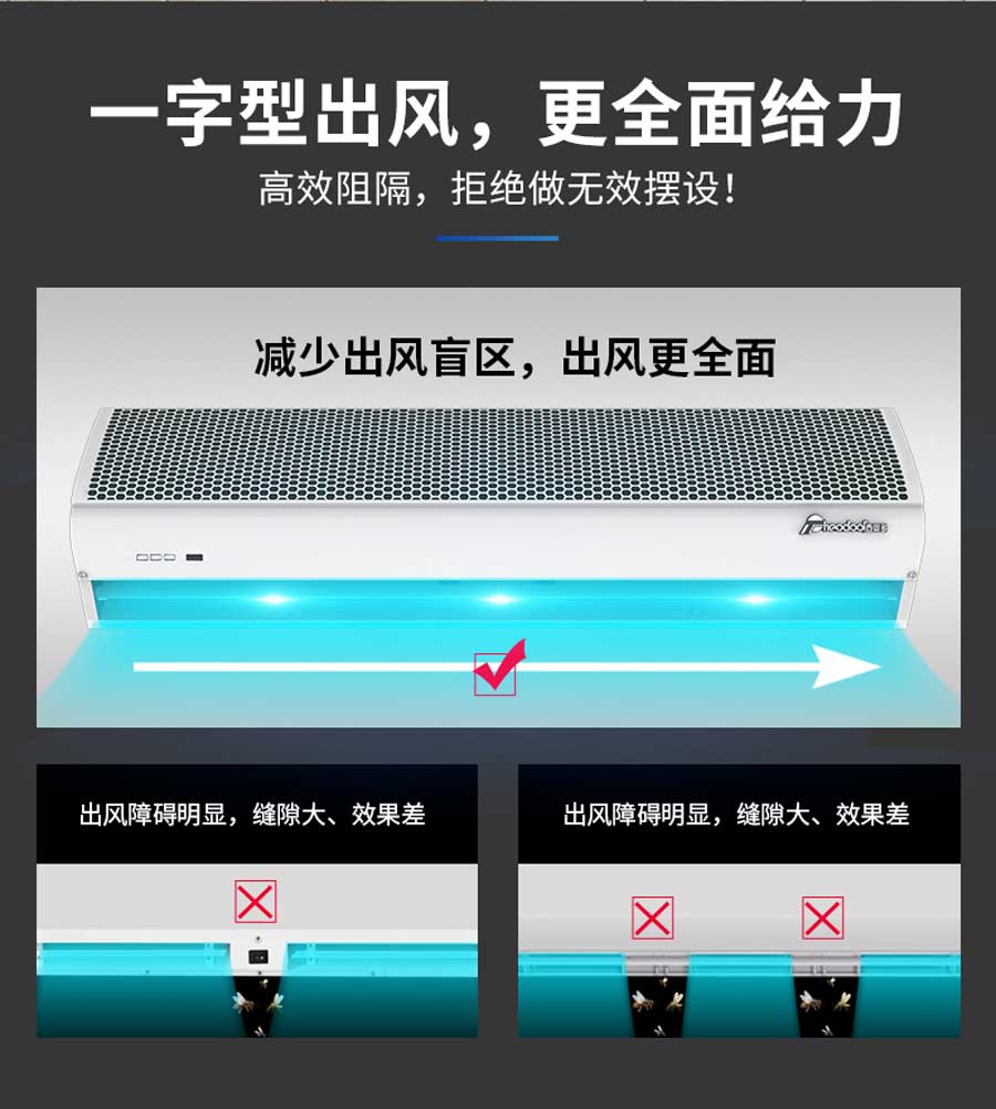 一字型出風(fēng)，更全面給力